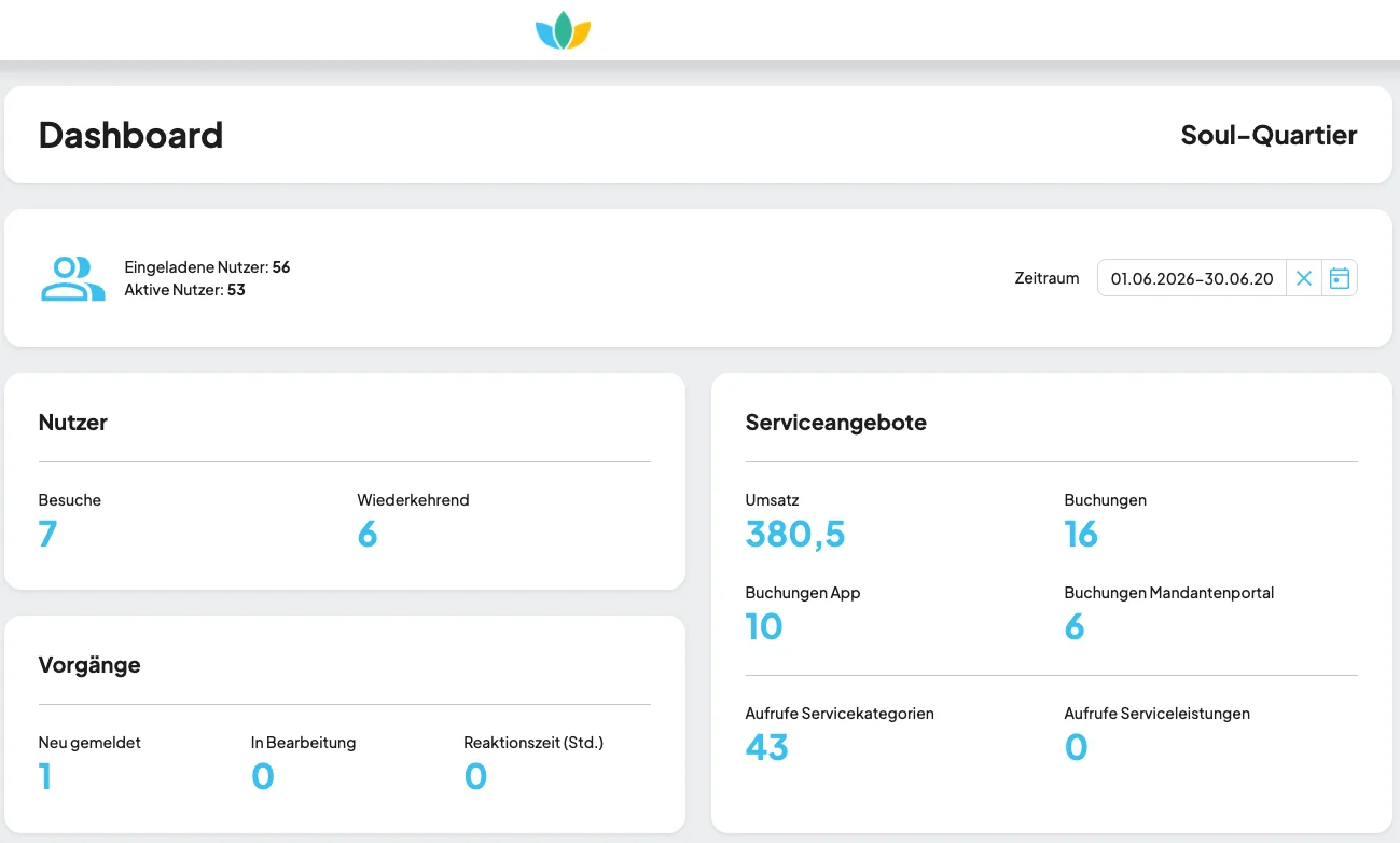 Adminportal Dashboard-Screenshot